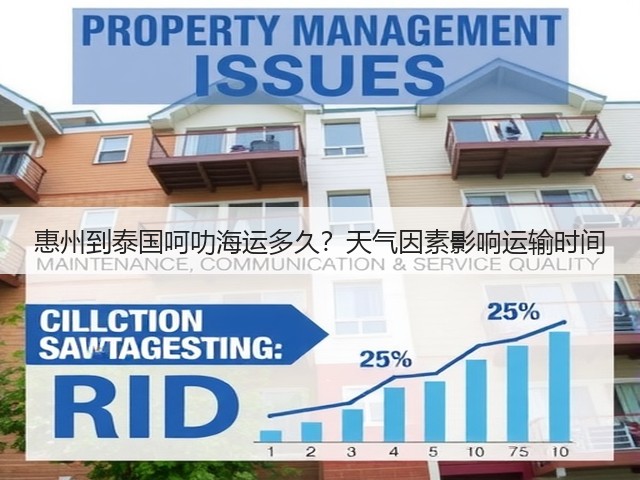 惠州到泰国呵叻海运多久?天气因素影响运输时间(图3) 惠州到泰国呵叻海运多久?天气因素影响运输时间(图3)