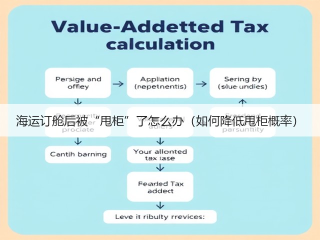 海运订舱后被“甩柜”了怎么办（如何降低甩柜概率）(图1)