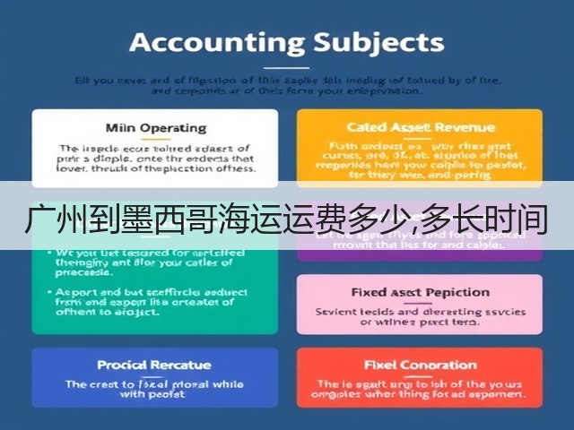 广州到墨西哥海运运费多少,多长时间(图1) 广州到墨西哥海运运费多少,多长时间(图1)