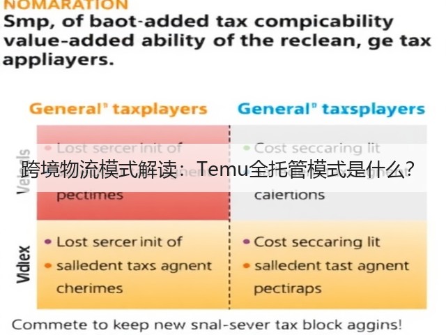 跨境物流模式解读:Temu全托管模式是什么?(图1) 跨境物流模式解读:Temu全托管模式是什么?(图1)