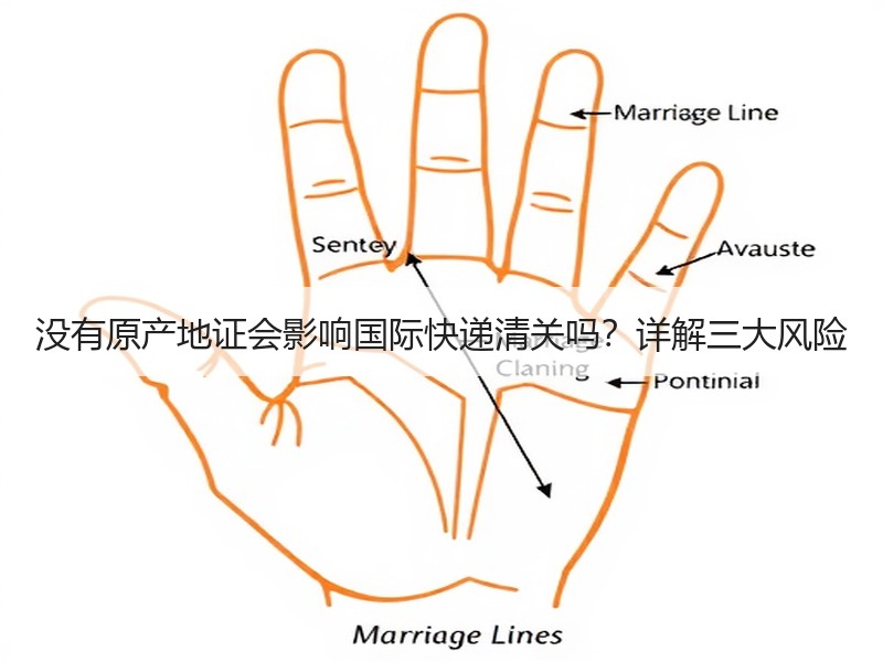 没有原产地证会影响国际快递清关吗？详解三大风险