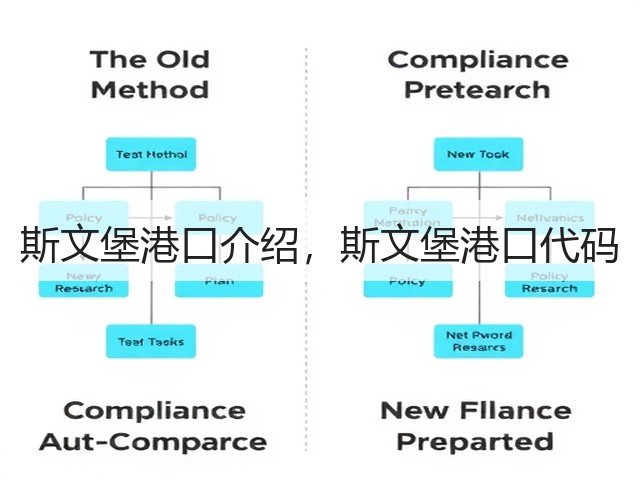 斯文堡港口介绍,斯文堡港口代码(图1) 斯文堡港口介绍,斯文堡港口代码(图1)
