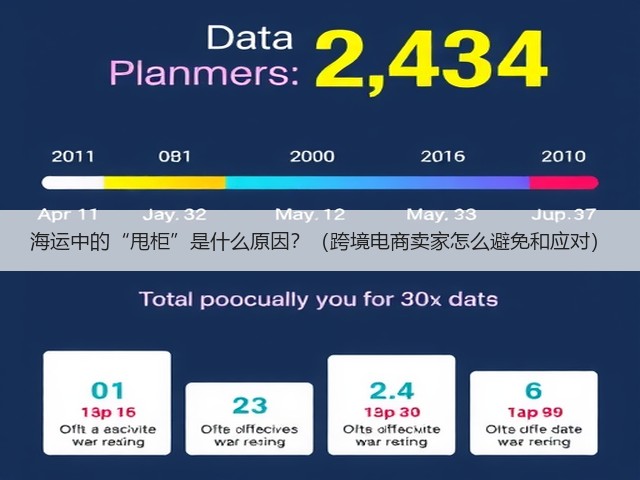 海运中的“甩柜”是什么原因?(跨境电商卖家怎么避免和应对)(图2) 海运中的“甩柜”是什么原因?(跨境电商卖家怎么避免和应对)(图2)