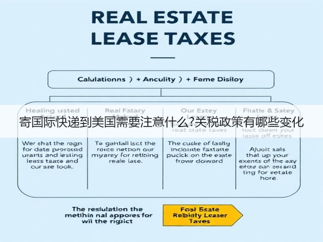 寄国际快递到美国需要注意什么?关税政策有哪些变化(图2)