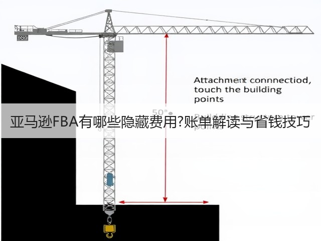 亚马逊FBA有哪些隐藏费用?账单解读与省钱技巧(图1) 亚马逊FBA有哪些隐藏费用?账单解读与省钱技巧(图1)