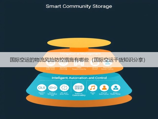 国际空运的物流风险防控措施有哪些（国际空运干货知识分享）(图3)