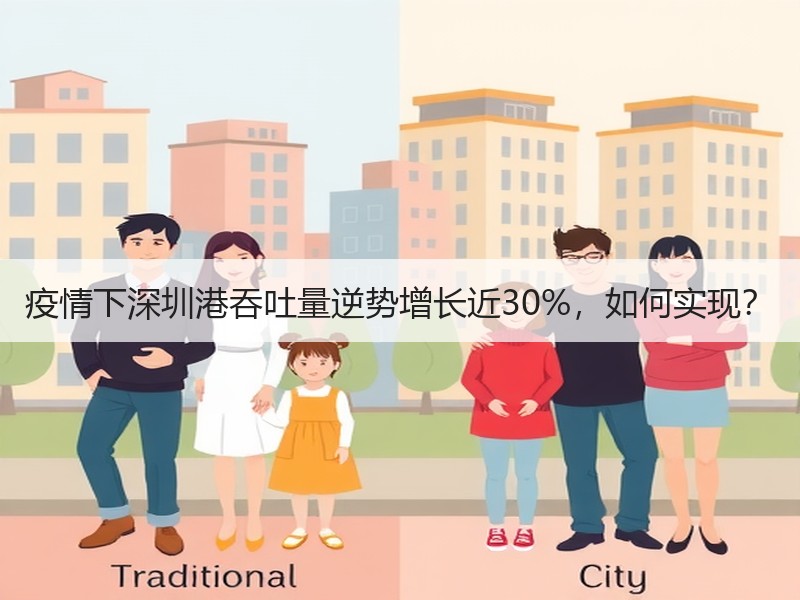 疫情下深圳港吞吐量逆势增长近30%,如何实现? 疫情下深圳港吞吐量逆势增长近30%,如何实现?