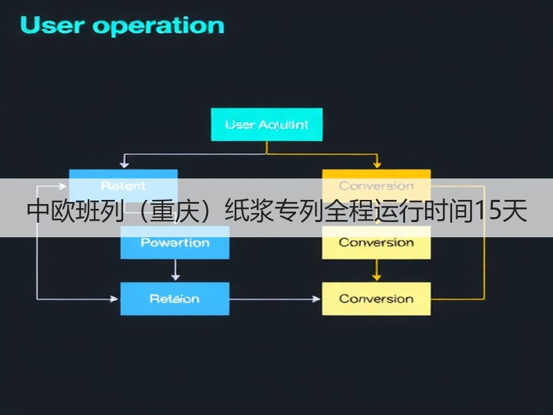 中欧班列(重庆)纸浆专列全程运行时间15天 中欧班列(重庆)纸浆专列全程运行时间15天