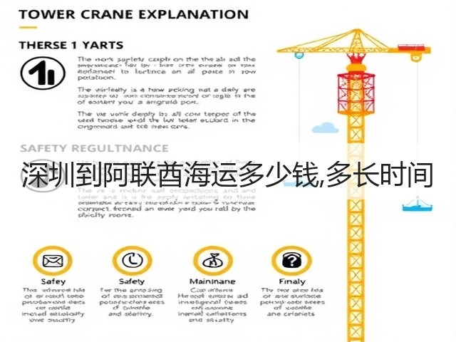 深圳到阿联酋海运多少钱,多长时间(图3)
