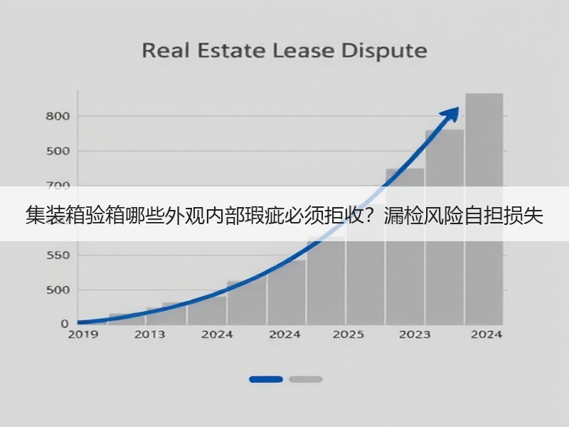 集装箱验箱哪些外观内部瑕疵必须拒收？漏检风险自担损失