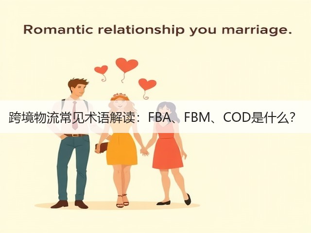 跨境物流常见术语解读:FBA、FBM、COD是什么?(图1) 跨境物流常见术语解读:FBA、FBM、COD是什么?(图1)