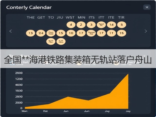 全国**海港铁路集装箱无轨站落户舟山(图3) 全国**海港铁路集装箱无轨站落户舟山(图3)
