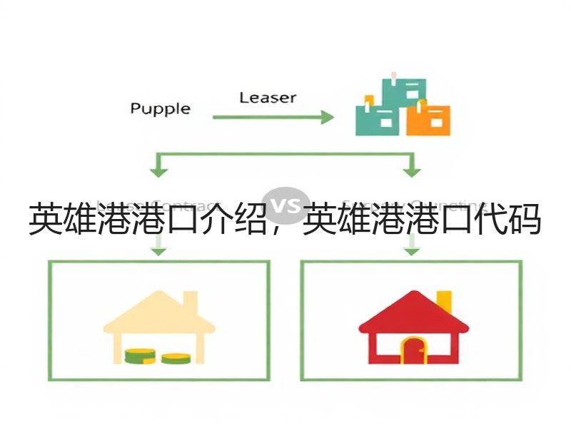 英雄港港口介绍,英雄港港口代码 英雄港港口介绍,英雄港港口代码