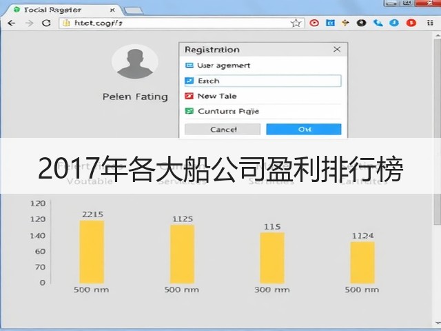 2017年各大船公司盈利排行榜(图3) 2017年各大船公司盈利排行榜(图3)