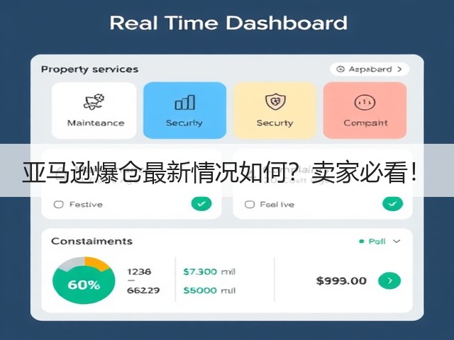 亚马逊爆仓最新情况如何?卖家必看!(图1) 亚马逊爆仓最新情况如何?卖家必看!(图1)