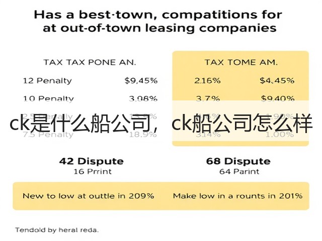 ck是什么船公司,ck船公司怎么样(图1) ck是什么船公司,ck船公司怎么样(图1)