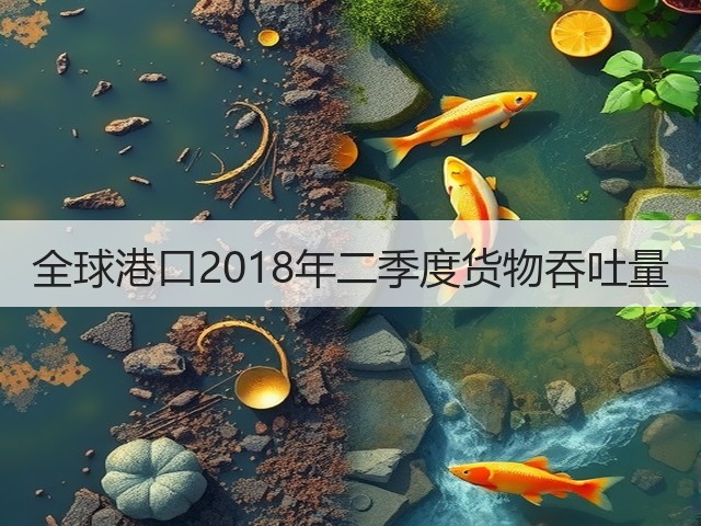 全球港口2018年二季度货物吞吐量(图3) 全球港口2018年二季度货物吞吐量(图3)