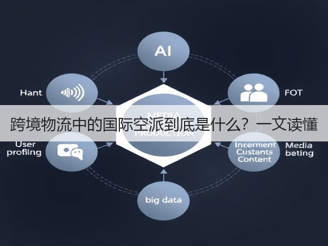 跨境物流中的国际空派到底是什么？一文读懂(图3)