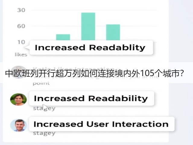中欧班列开行超万列如何连接境内外105个城市?(图3) 中欧班列开行超万列如何连接境内外105个城市?(图3)