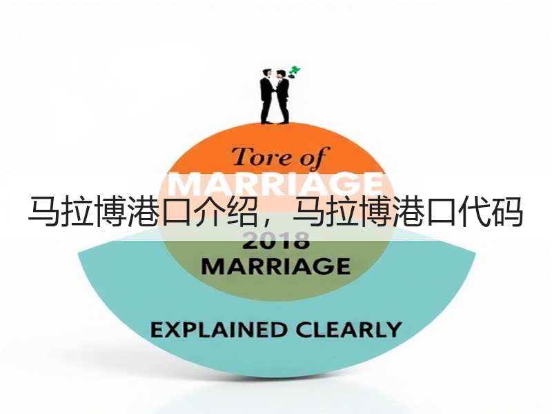 马拉博港口介绍,马拉博港口代码 马拉博港口介绍,马拉博港口代码