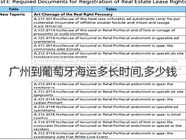 广州到葡萄牙海运多长时间,多少钱(图3) 广州到葡萄牙海运多长时间,多少钱(图3)
