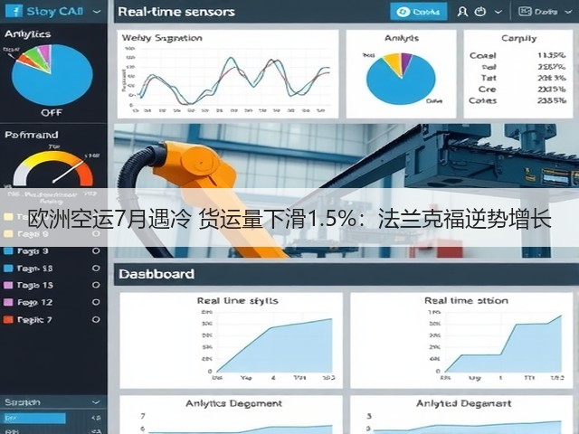 欧洲空运7月遇冷 货运量下滑1.5%：法兰克福逆势增长(图3)