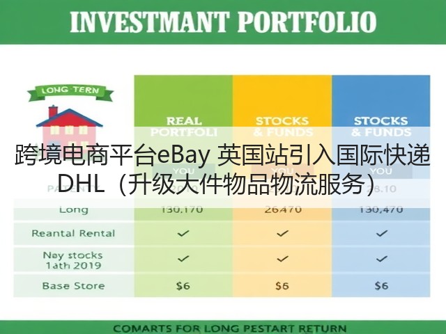 跨境电商平台eBay 英国站引入国际快递 DHL(升级大件物品物流服务)(图3) 跨境电商平台eBay 英国站引入国际快递 DHL(升级大件物品物流服务)(图3)