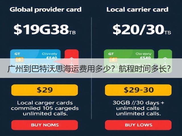 广州到巴特沃思海运费用多少？航程时间多长？(图2)