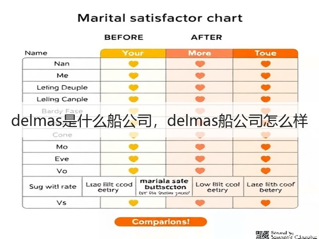 delmas是什么船公司,delmas船公司怎么样(图1) delmas是什么船公司,delmas船公司怎么样(图1)