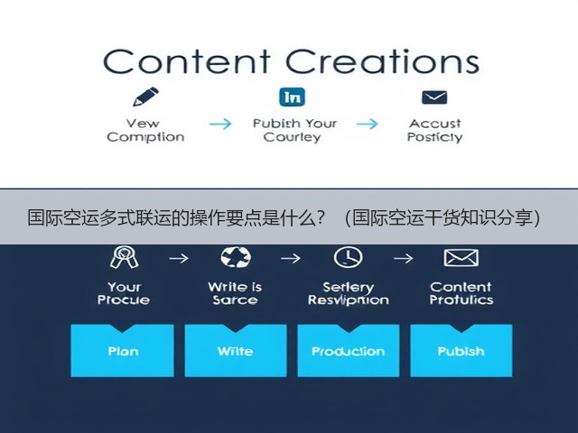 国际空运多式联运的操作要点是什么?(国际空运干货知识分享)(图3) 国际空运多式联运的操作要点是什么?(国际空运干货知识分享)(图3)
