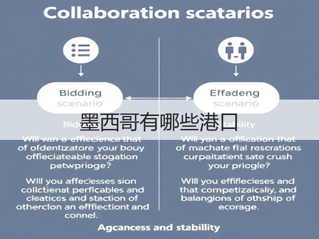 墨西哥有哪些港口(图1) 墨西哥有哪些港口(图1)
