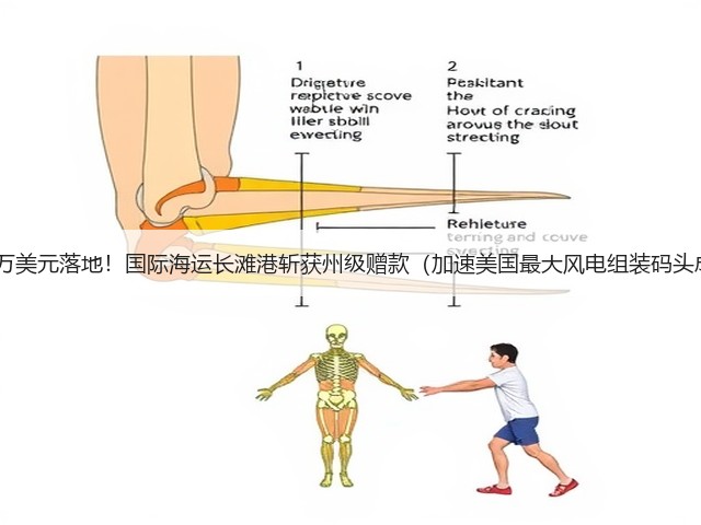 2000万美元落地!国际海运长滩港斩获州级赠款(加速美国最大风电组装码头成型)(图1) 2000万美元落地!国际海运长滩港斩获州级赠款(加速美国最大风电组装码头成型)(图1)