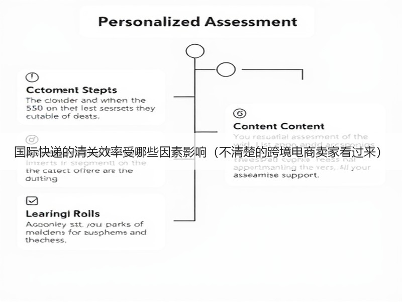 国际快递的清关效率受哪些因素影响（不清楚的跨境电商卖家看过来）