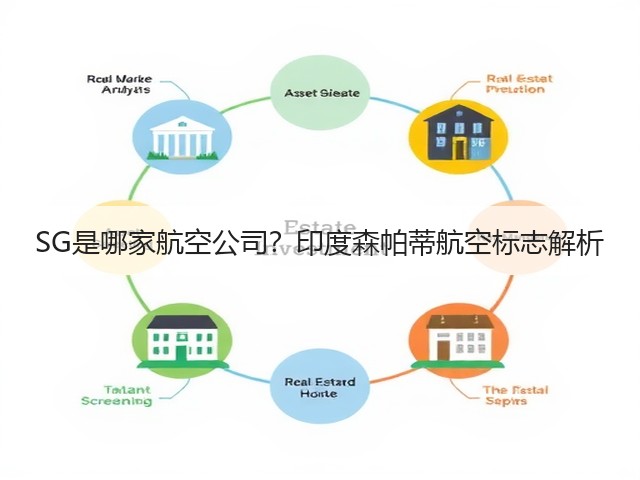 SG是哪家航空公司?印度森帕蒂航空标志解析(图3) SG是哪家航空公司?印度森帕蒂航空标志解析(图3)