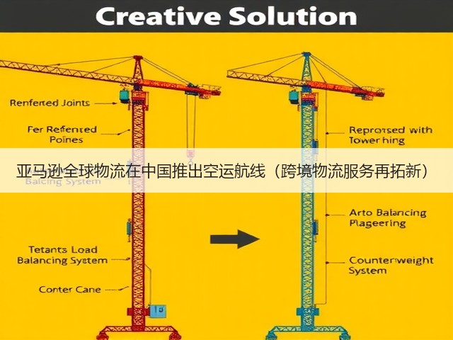 亚马逊全球物流在中国推出空运航线(跨境物流服务再拓新)(图3) 亚马逊全球物流在中国推出空运航线(跨境物流服务再拓新)(图3)