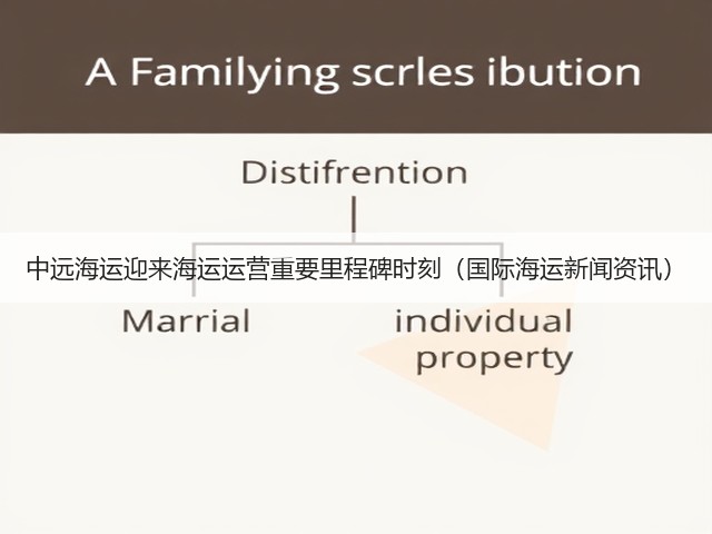 中远海运迎来海运运营重要里程碑时刻(国际海运新闻资讯)(图2) 中远海运迎来海运运营重要里程碑时刻(国际海运新闻资讯)(图2)