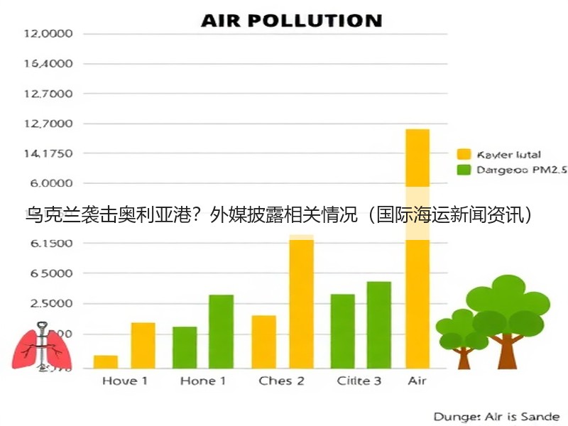 乌克兰袭击奥利亚港?外媒披露相关情况(国际海运新闻资讯) 乌克兰袭击奥利亚港?外媒披露相关情况(国际海运新闻资讯)