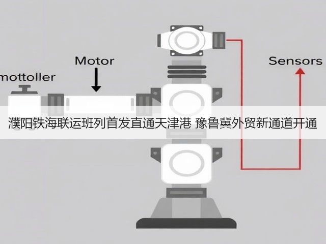 濮阳铁海联运班列首发直通天津港 豫鲁冀外贸新通道开通(图3) 濮阳铁海联运班列首发直通天津港 豫鲁冀外贸新通道开通(图3)
