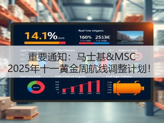 重要通知:马士基&MSC 2025年十一黄金周航线调整计划!(图3) 重要通知:马士基&MSC 2025年十一黄金周航线调整计划!(图3)