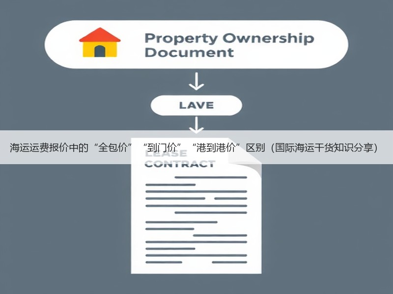 海运运费报价中的“全包价”“到门价”“港到港价”区别（国际海运干货知识分享）