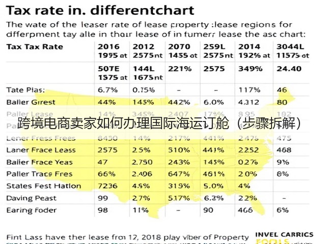 跨境电商卖家如何办理国际海运订舱(步骤拆解)(图1) 跨境电商卖家如何办理国际海运订舱(步骤拆解)(图1)
