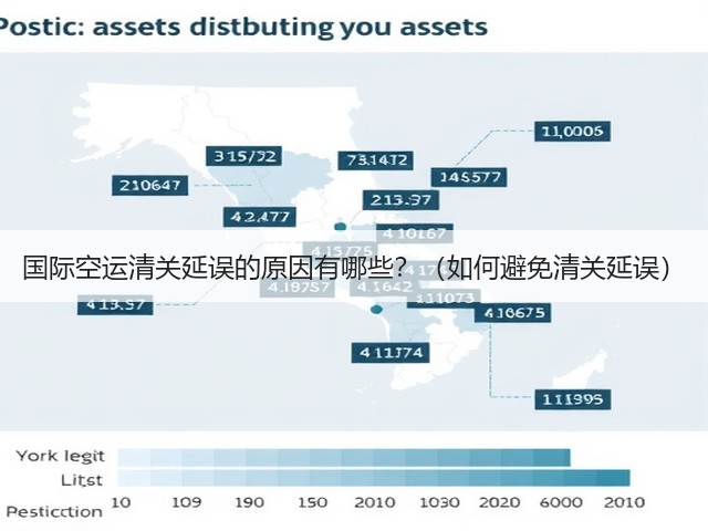 国际空运清关延误的原因有哪些?(如何避免清关延误)(图2) 国际空运清关延误的原因有哪些?(如何避免清关延误)(图2)