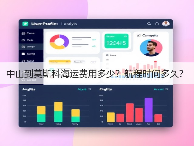 中山到莫斯科海运费用多少?航程时间多久?(图1) 中山到莫斯科海运费用多少?航程时间多久?(图1)