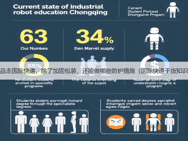 寄易碎品走国际快递,除了加固包装,还能做哪些防护措施(国际快递干货知识分享)(图3) 寄易碎品走国际快递,除了加固包装,还能做哪些防护措施(国际快递干货知识分享)(图3)