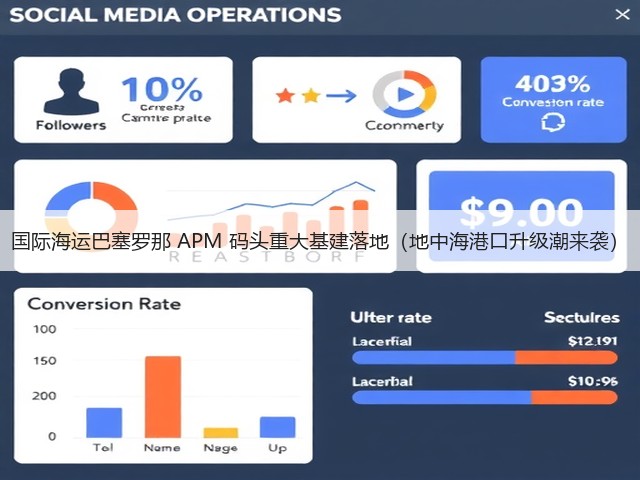 国际海运巴塞罗那 APM 码头重大基建落地(地中海港口升级潮来袭)(图2) 国际海运巴塞罗那 APM 码头重大基建落地(地中海港口升级潮来袭)(图2)