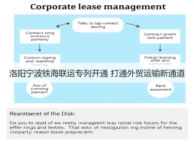 洛阳宁波铁海联运专列开通 打通外贸运输新通道 洛阳宁波铁海联运专列开通 打通外贸运输新通道