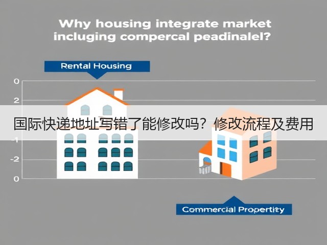 国际快递地址写错了能修改吗？修改流程及费用(图1)
