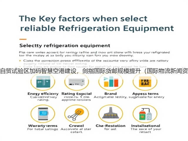 广西自贸试验区加码智慧空港建设,剑指国际货邮规模提升(国际物流新闻资讯)(图1) 广西自贸试验区加码智慧空港建设,剑指国际货邮规模提升(国际物流新闻资讯)(图1)