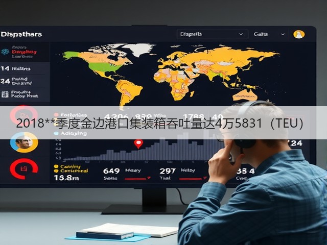 2018**季度金边港口集装箱吞吐量达4万5831(TEU)(图3) 2018**季度金边港口集装箱吞吐量达4万5831(TEU)(图3)