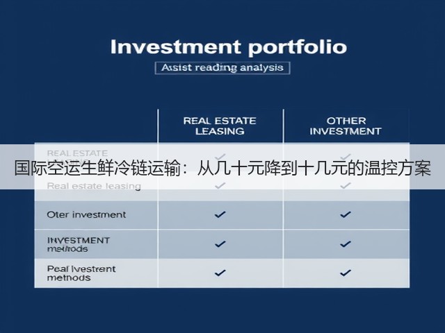 国际空运生鲜冷链运输:从几十元降到十几元的温控方案(图2) 国际空运生鲜冷链运输:从几十元降到十几元的温控方案(图2)